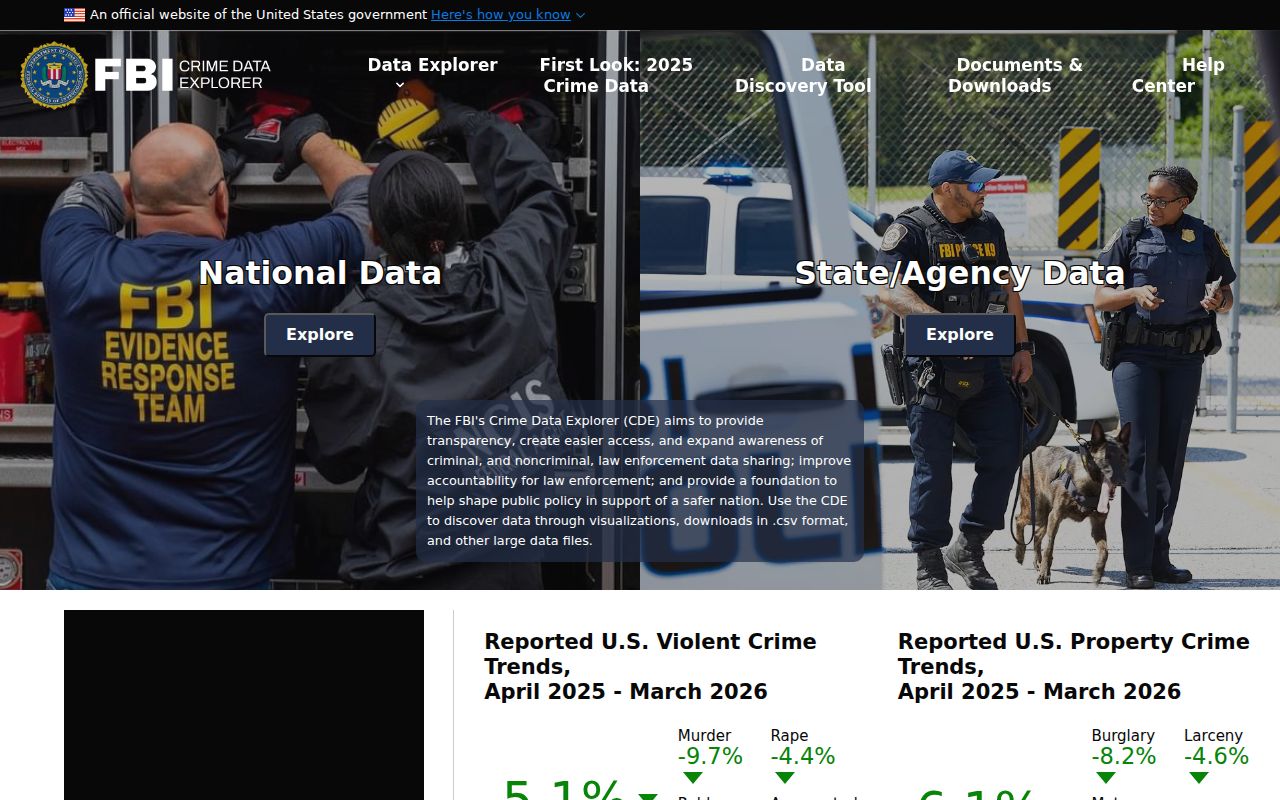 St. Clair County criminal records FBI crime data